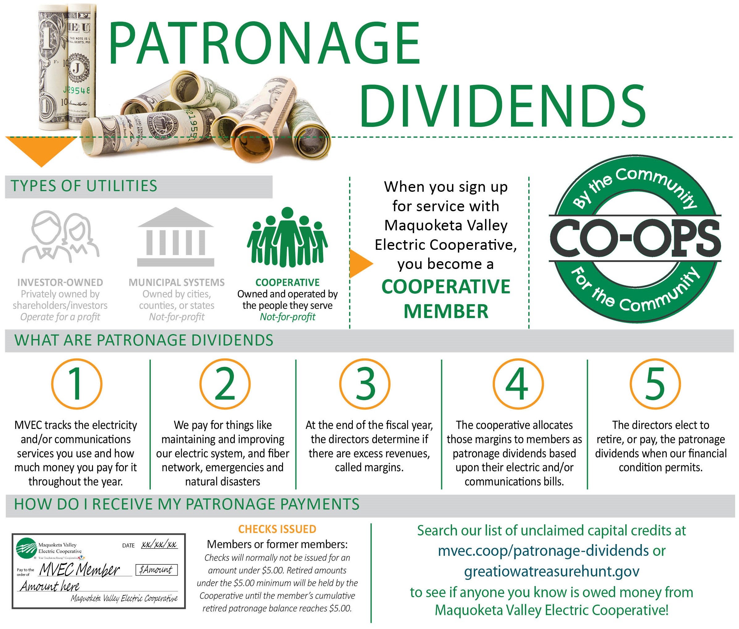 patronage-dividends-maquoketa-valley-electric-cooperative